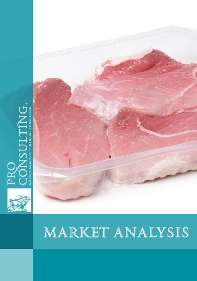 Analysis of the flexible plastic packaging market in Ukraine. 2025
